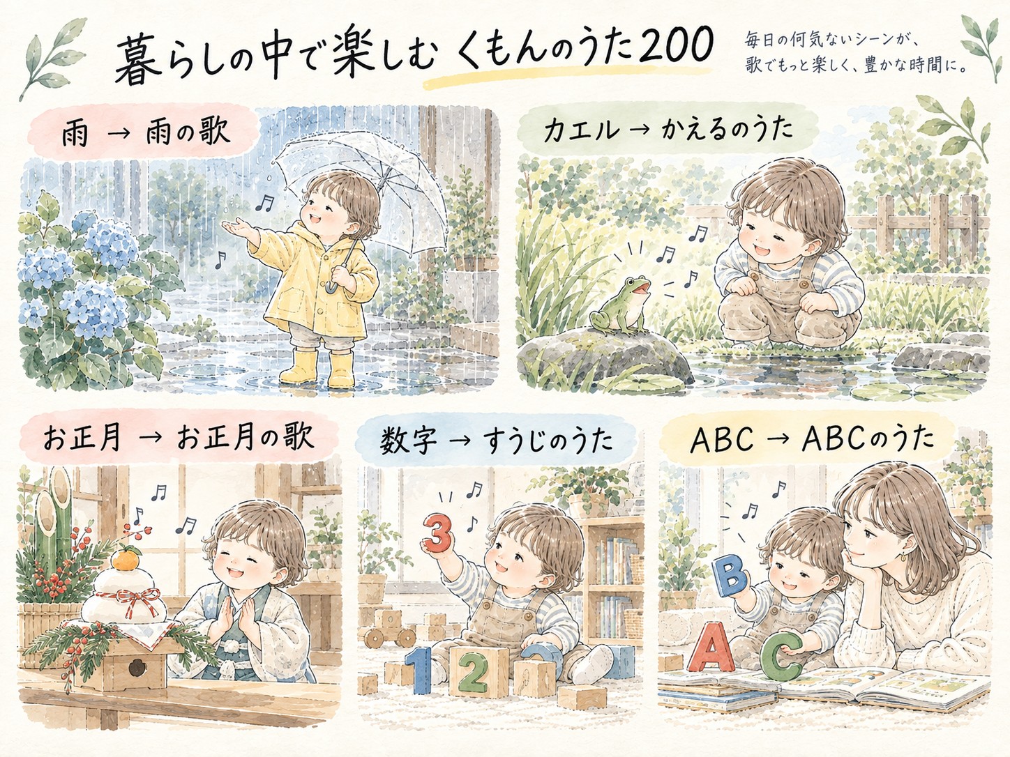 雨やカエル、お正月など暮らしの出来事と童謡がつながるイメージ
